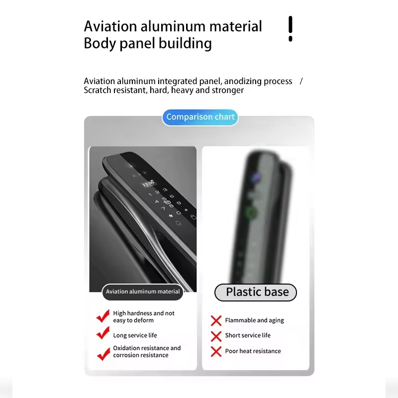 HX5 Smart Door Lock 3D Face Re – Home Security Locks For Doors Bewertung und Preis