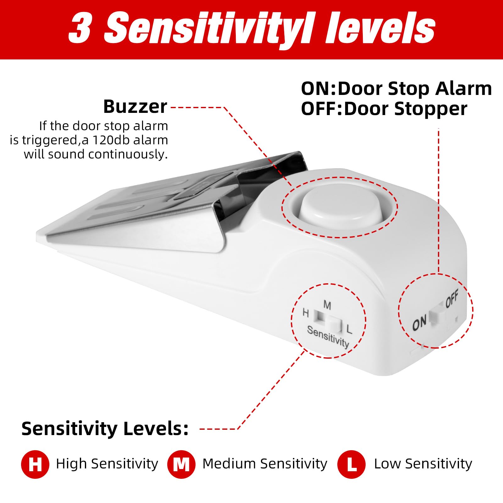 Portable Door Stop Alarm Trave – Home Security Locks For Doors Bewertung und Preis