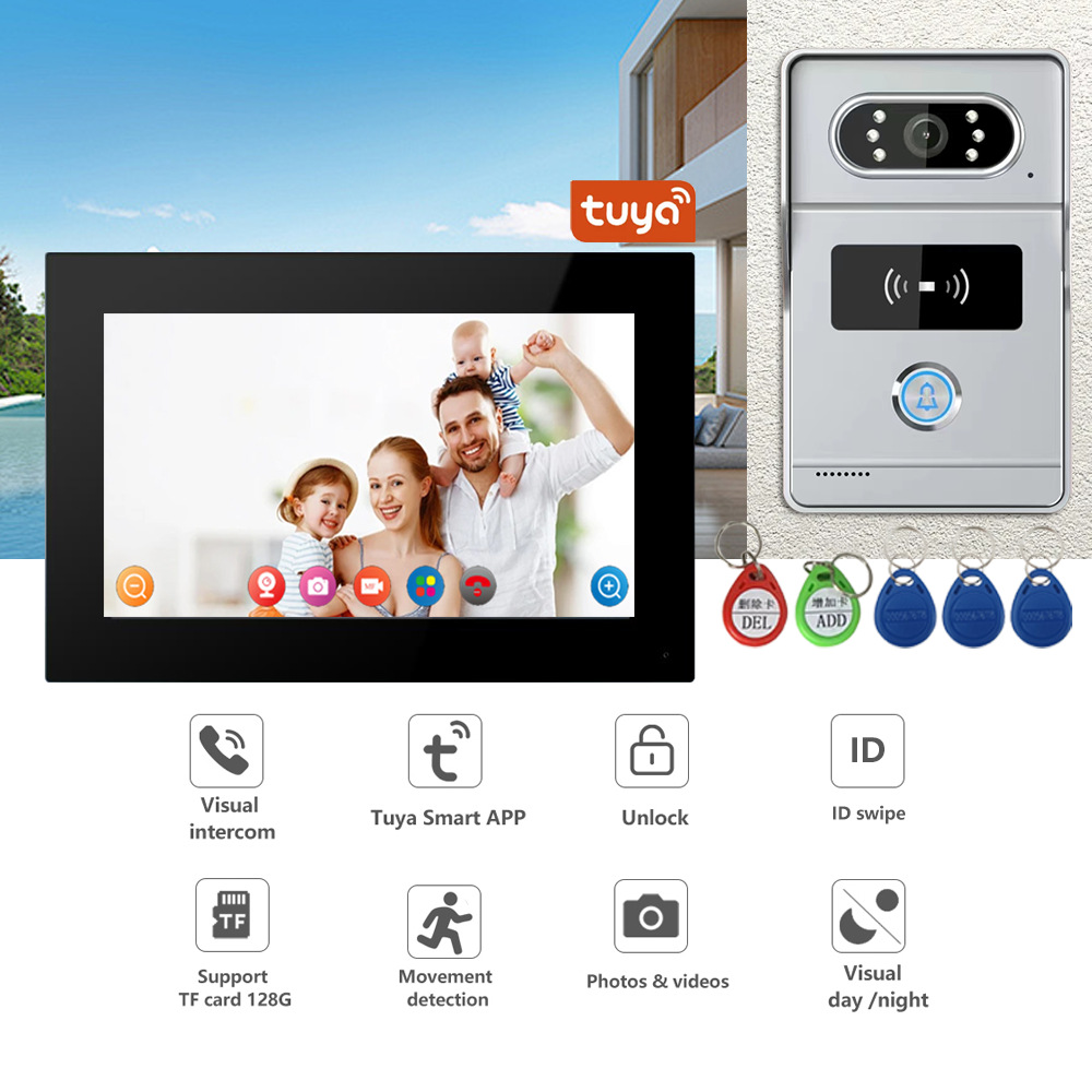 2MP 1080P Tuya APP IR Night Vi – Peephole Camera Viewer Bewertung und Preis