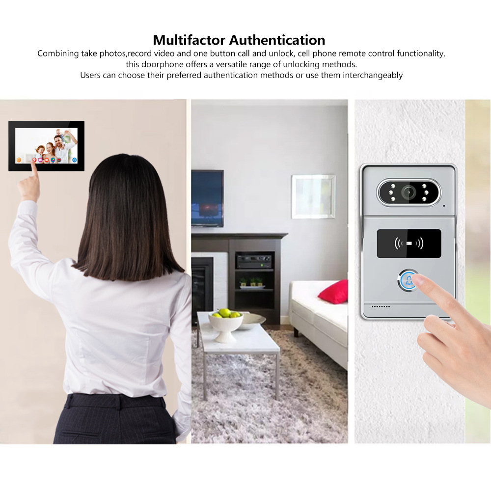 2MP 1080P Tuya APP IR Night Vi – Peephole Camera Viewer Bewertung und Preis