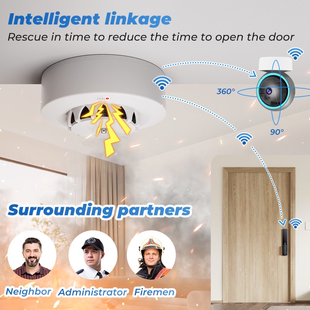 Tuya WiFi Temperature and Humi – Home Security Alarm Bewertung und Preis