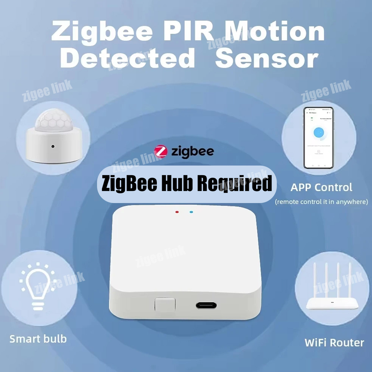 Zigbee PIR Motion Sensor Human – Home Security Tools Bewertung und Preis