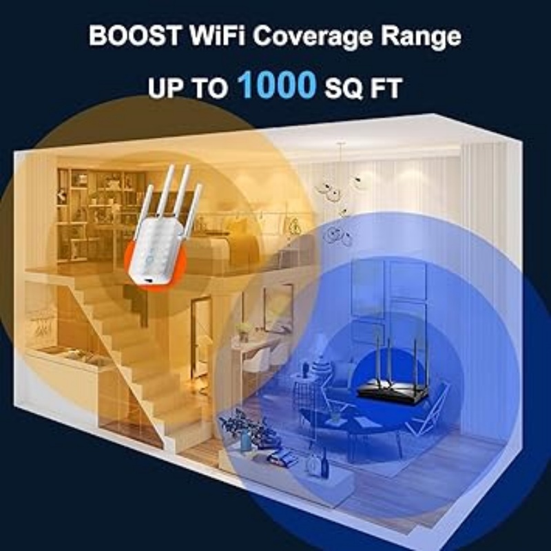 1200Mbps Dual Band WiFi Repeat – Home Security Network Bewertung und Preis