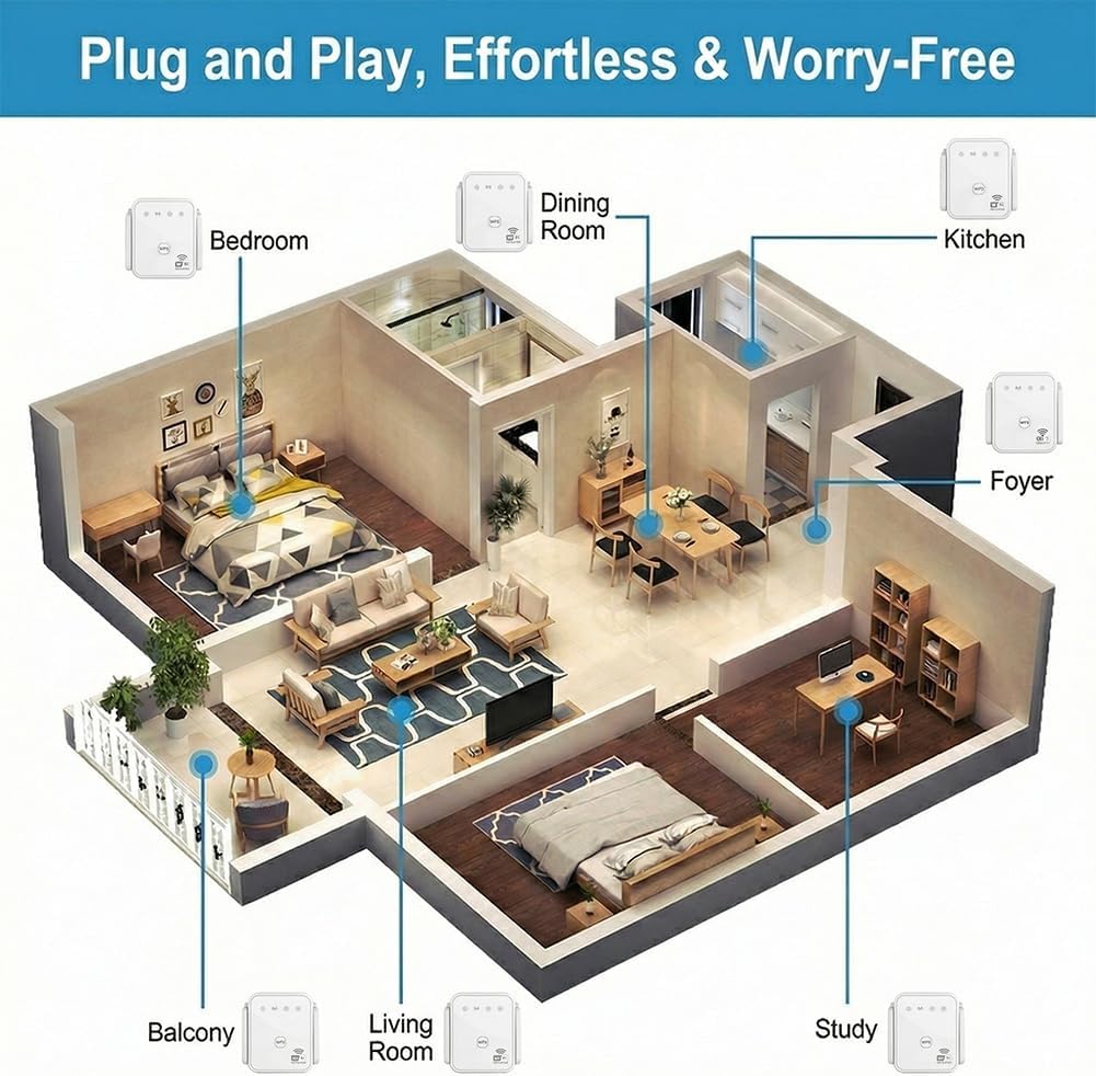 2026 New WiFi Repeater 300Mbps – Home Security Network Bewertung und Preis