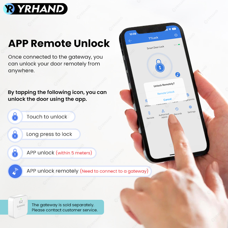 Bluetooth TTLock App Fingerpri – Home Security Ideas Bewertung und Preis