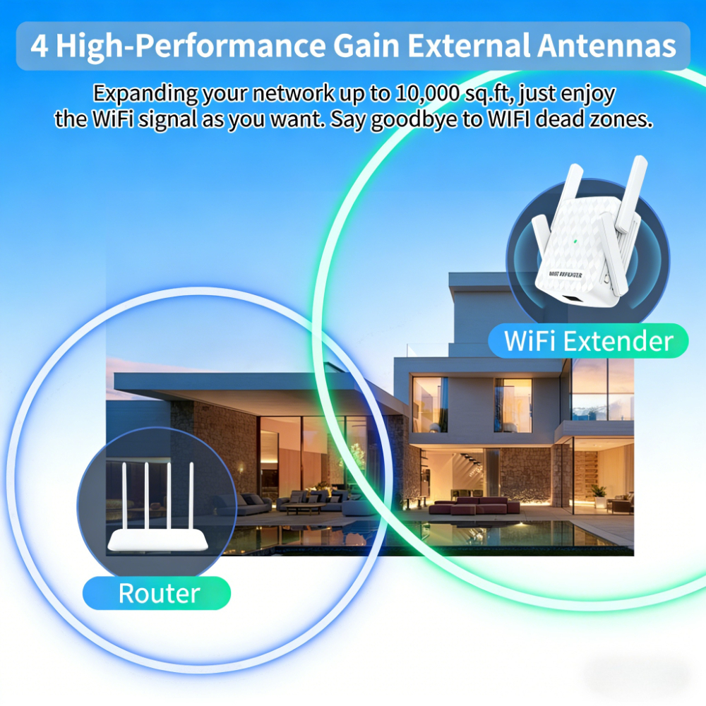 New 1200Mbps 5Ghz WiFi Repeate – Home Security Network Bewertung und Preis
