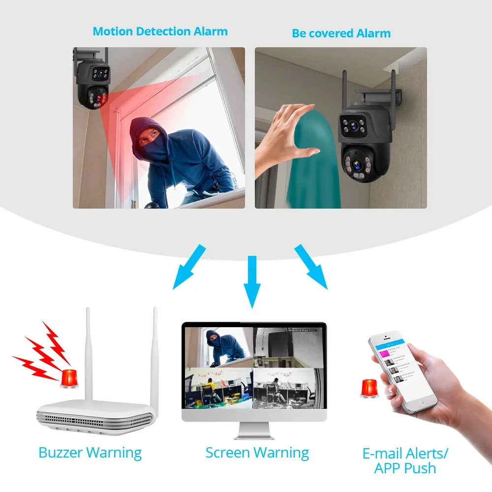 KERUI Mini WIFI Network 8CH NV – Home Security Network Bewertung und Preis