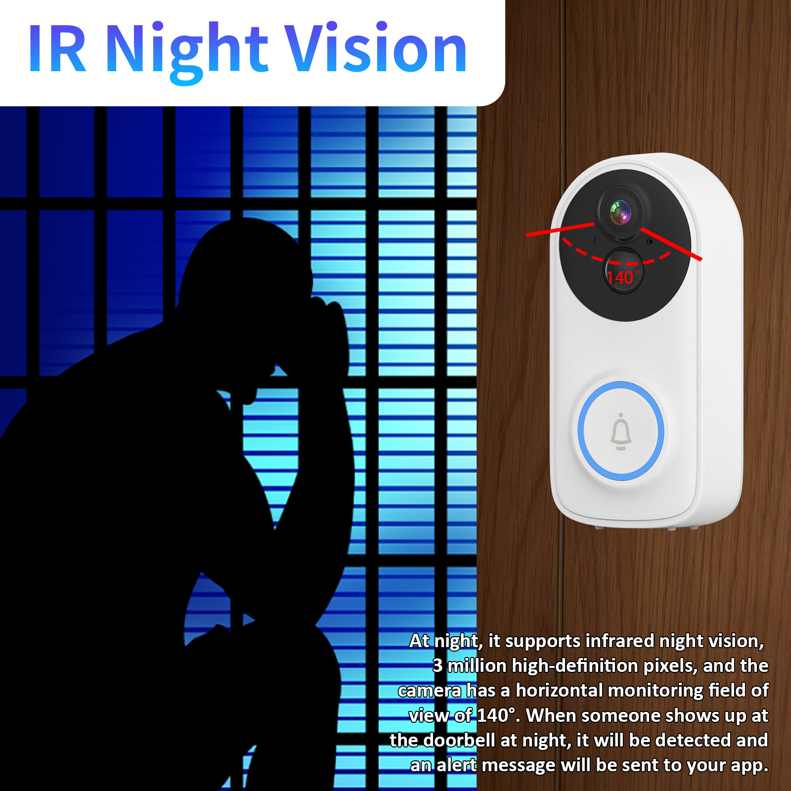 3MP 1296P iCsee APP Wireless W – Peephole Camera Viewer Bewertung und Preis