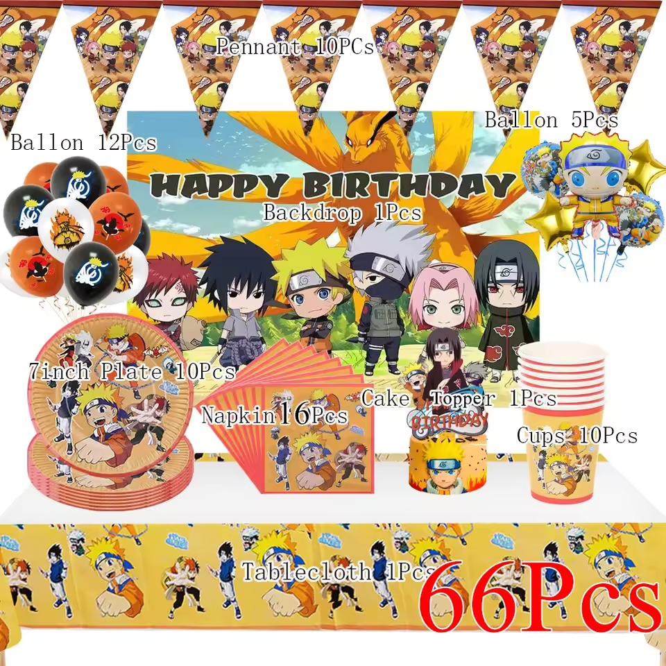 Narutoed Themed Tableware Happ – Home Security Movie Bewertung und Preis