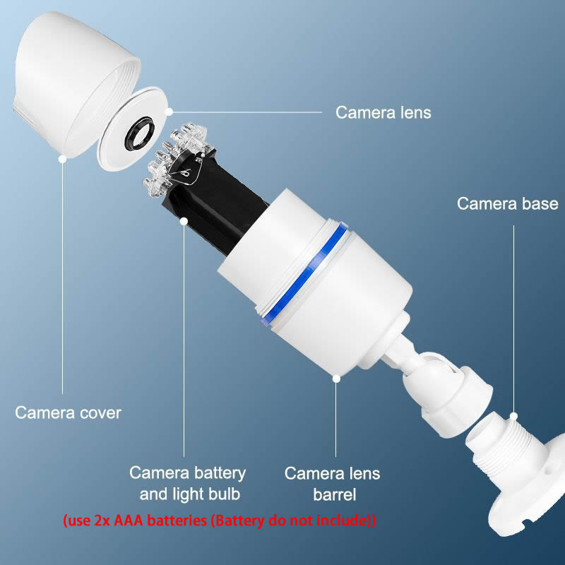 Creative Wireless Dummy Bullet – Fake Camera Dummy Bewertung und Preis