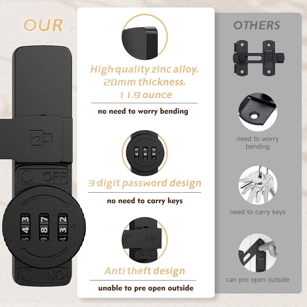 Security Barn Door Lock 3-Digi – Home Security Locks For Doors Bewertung und Preis