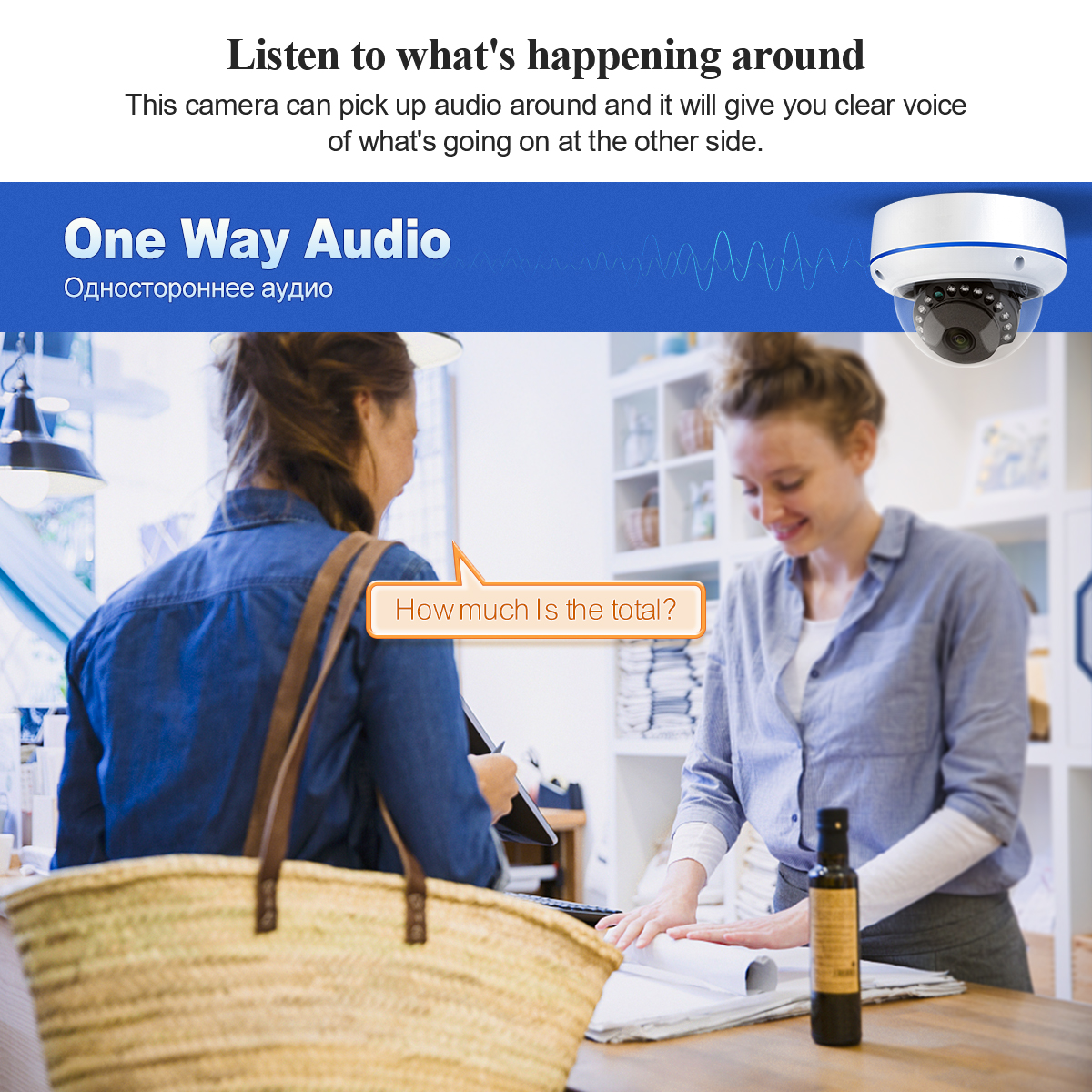 Techage HD 4MP 16CH POE Survei – Home Security Ideas Bewertung und Preis