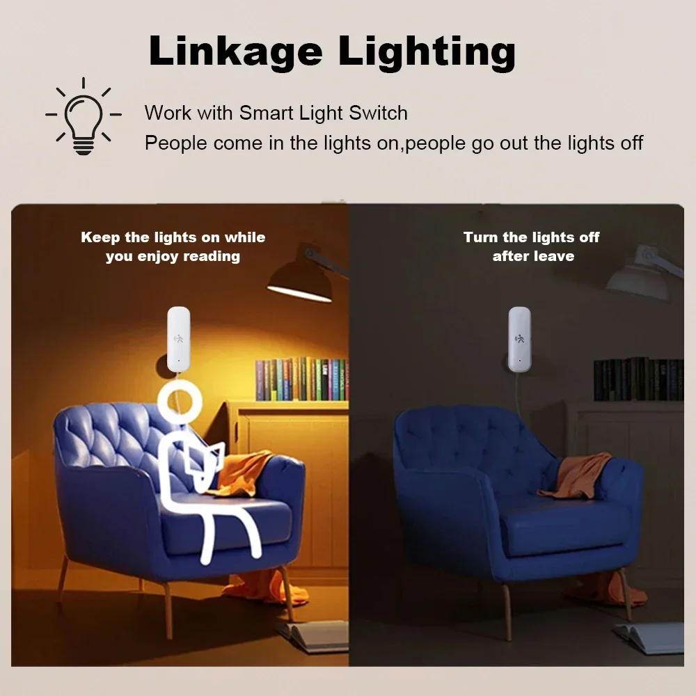 ZigBee Smart Pir Motion Sensor – Home Security Tools Bewertung und Preis