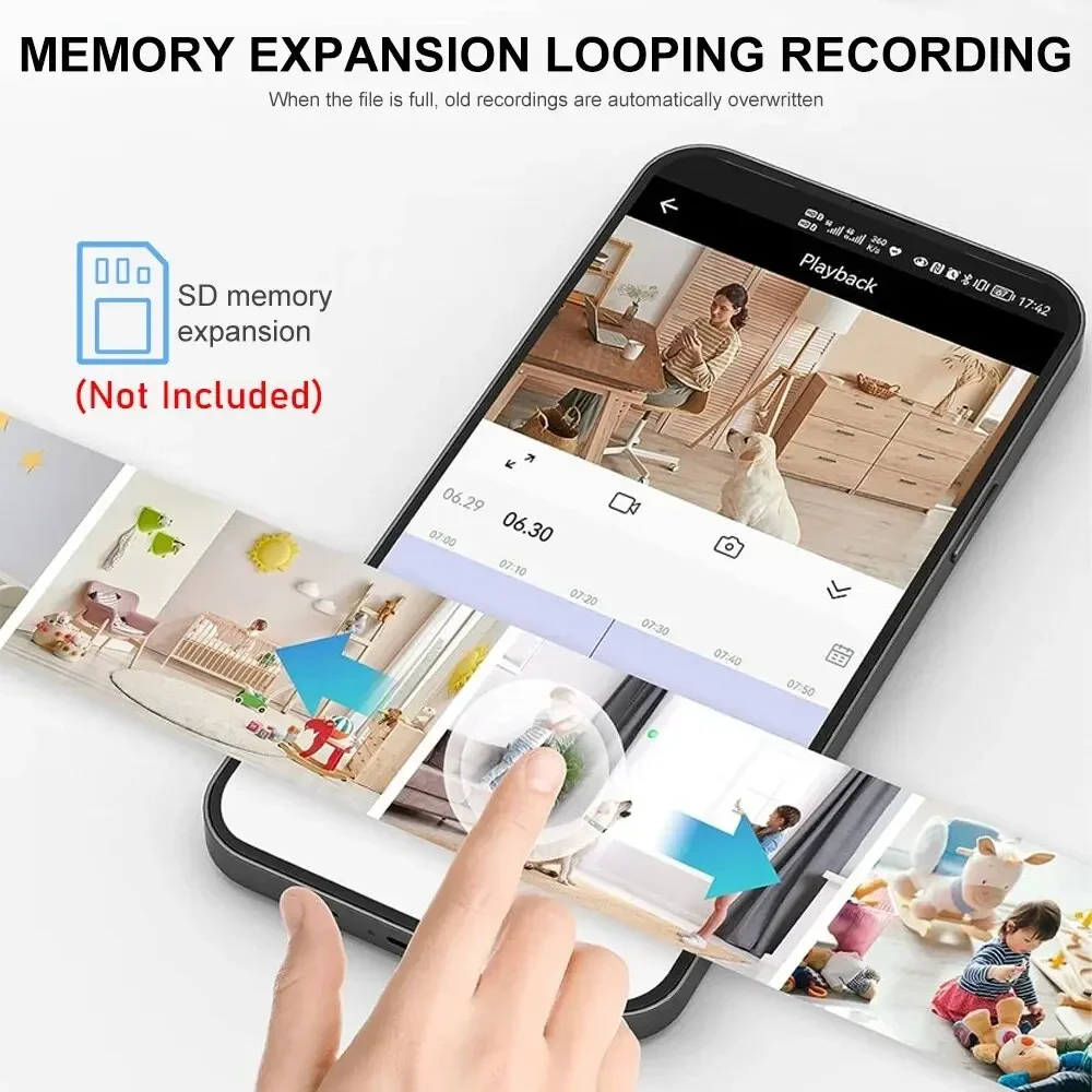 New A9 Camera Wifi 1080p HD Wi – Home Security Camera Bewertung und Preis