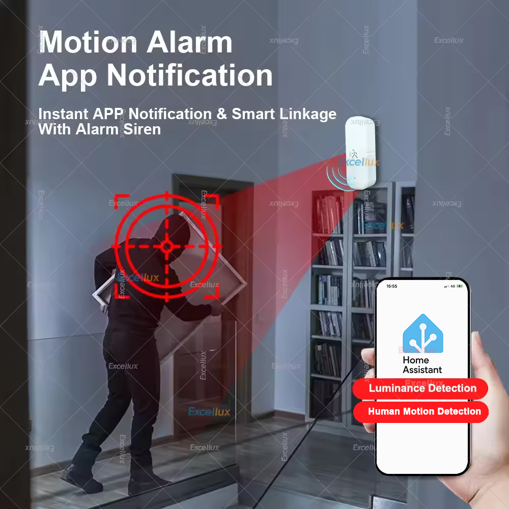 Smart ZigBee Motion Sensor Rad – Home Security Tools Bewertung und Preis