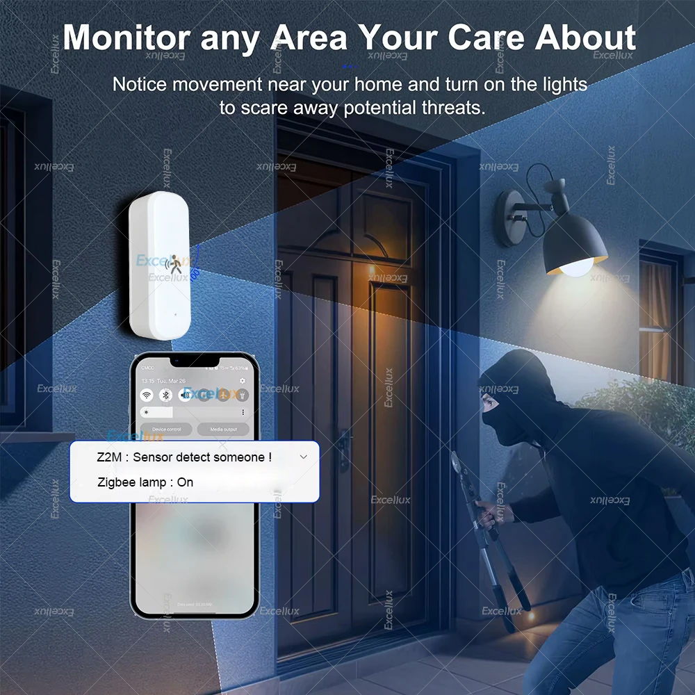Smart ZigBee Motion Sensor Rad – Home Security Tools Bewertung und Preis