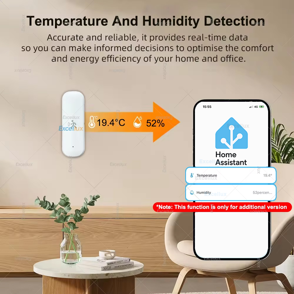 Smart ZigBee Motion Sensor Rad – Home Security Tools Bewertung und Preis