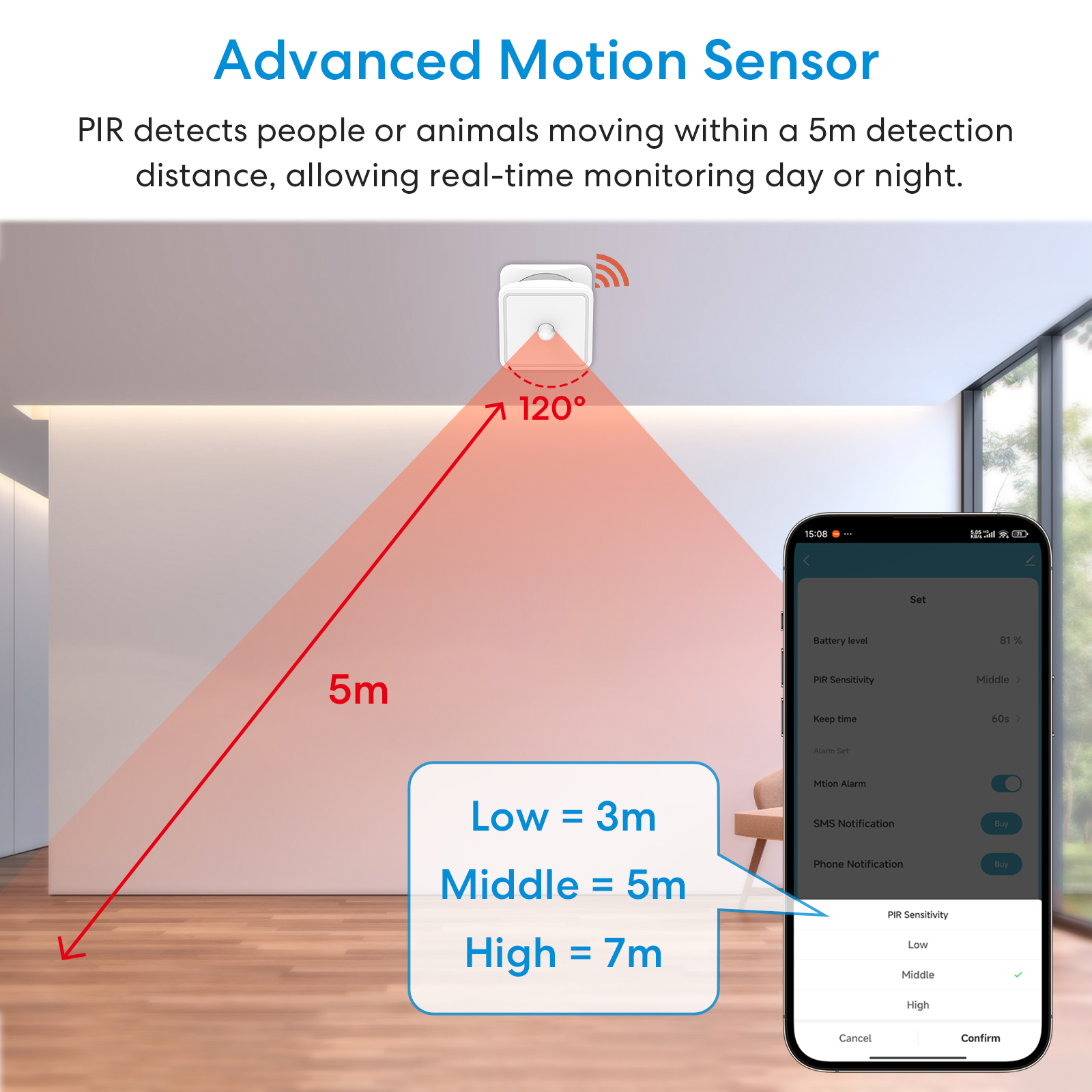Tuya ZigBee Human Motion Senso – Home Security Tools Bewertung und Preis