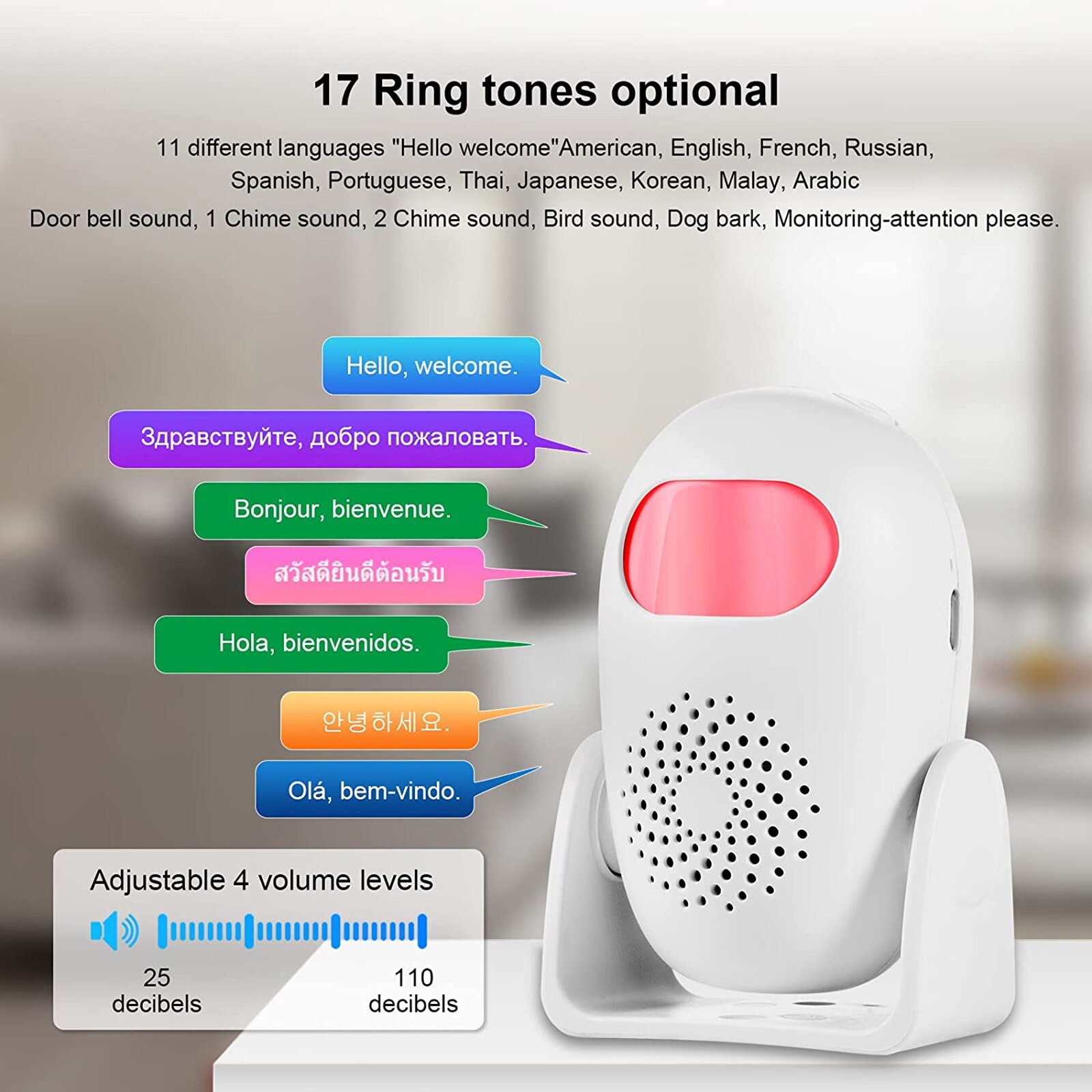 KERUI M120 Smart Motion Detect – Home Security Tools Bewertung und Preis