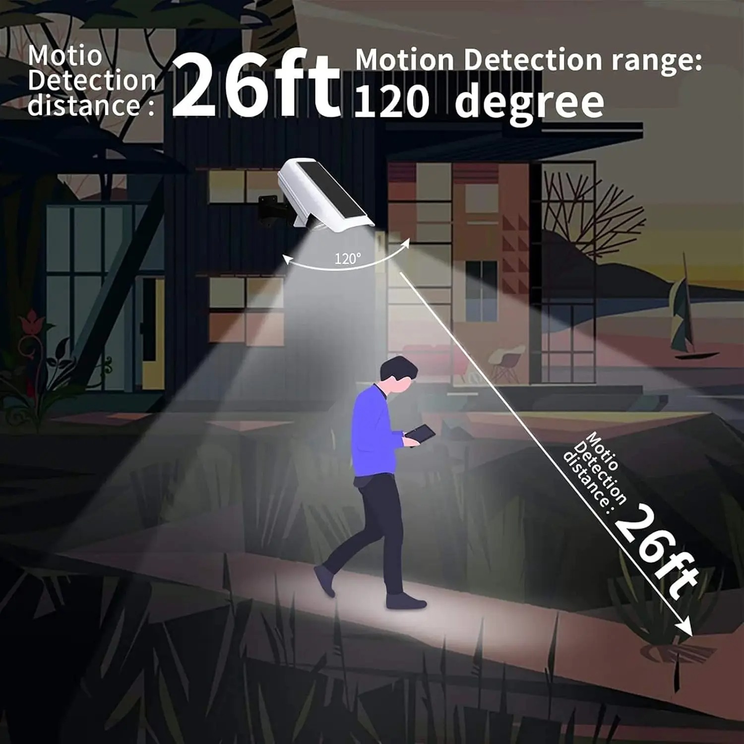 77 LED Outdoor Motion Sensor S – Fake Camera Dummy Bewertung und Preis
