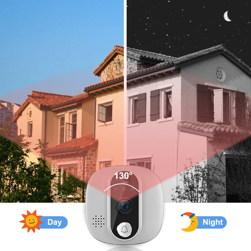 Tuya Video Doorbell 1080P WiFi – Peephole Camera Viewer Bewertung und Preis