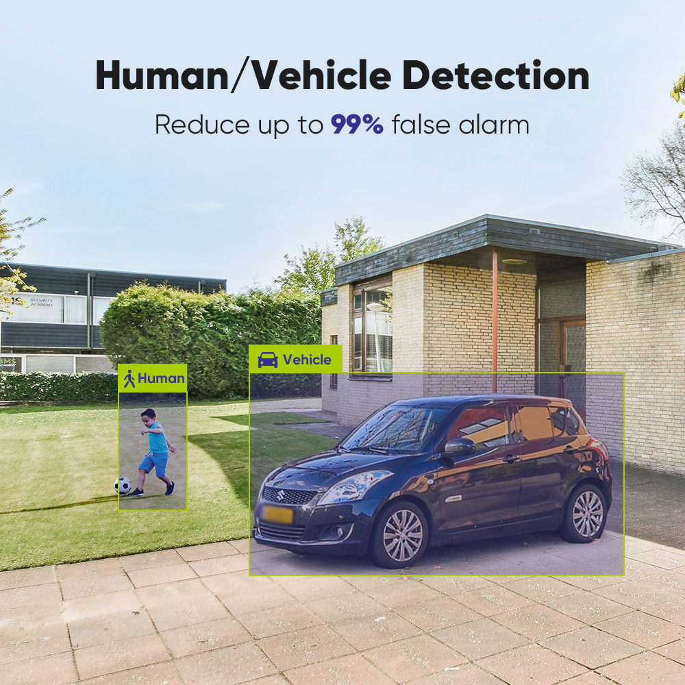 SANNCE 1080P Security Camera S – Home Security Network Bewertung und Preis