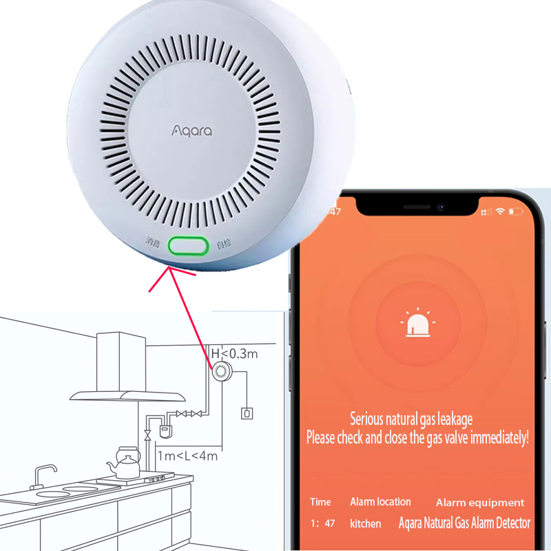 Aqara Wireless Zigbee Natural  – Home Security Alarm Bewertung und Preis
