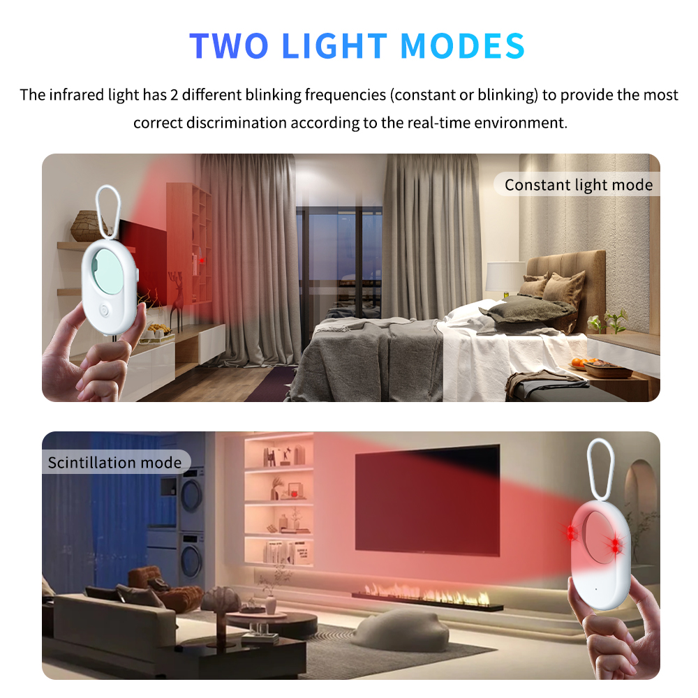 Hidden Camera Detector Profess – Home Security Camera Bewertung und Preis