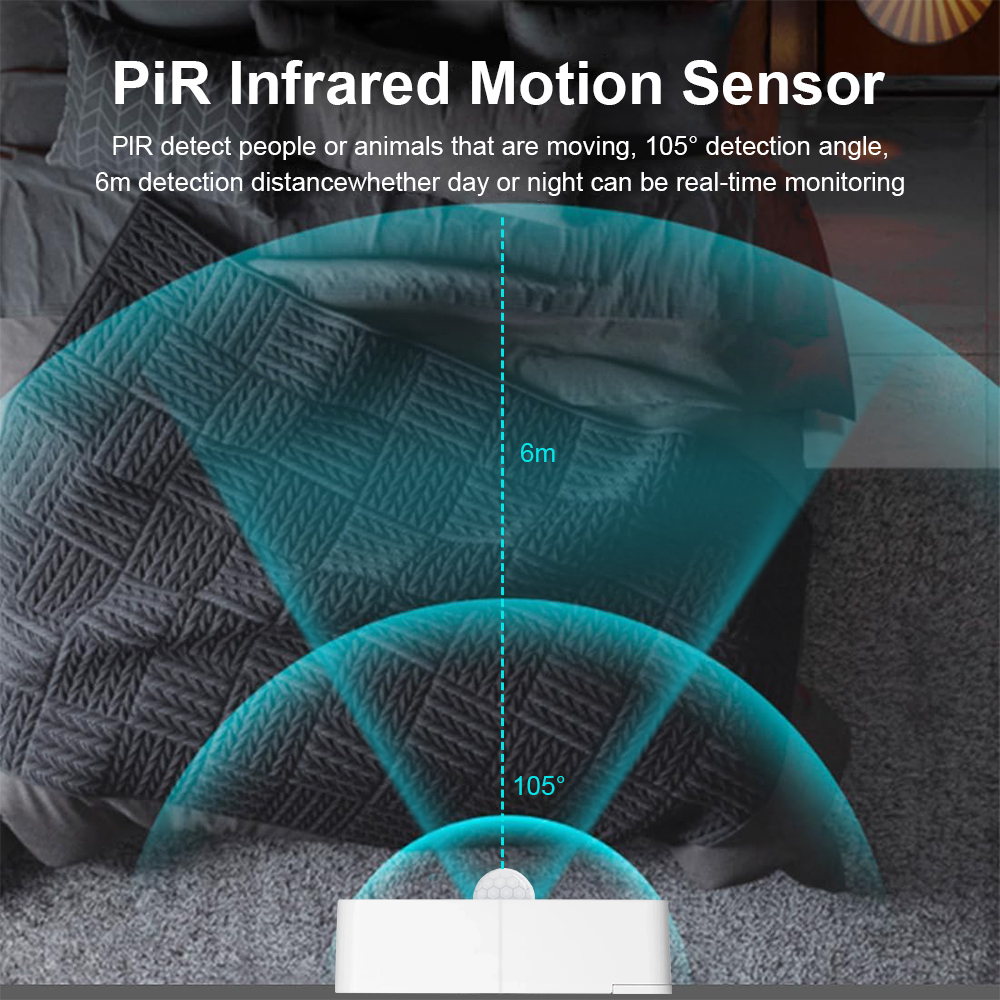 New Tuya WiFi PIR Motion Detec – Home Security Tools Bewertung und Preis
