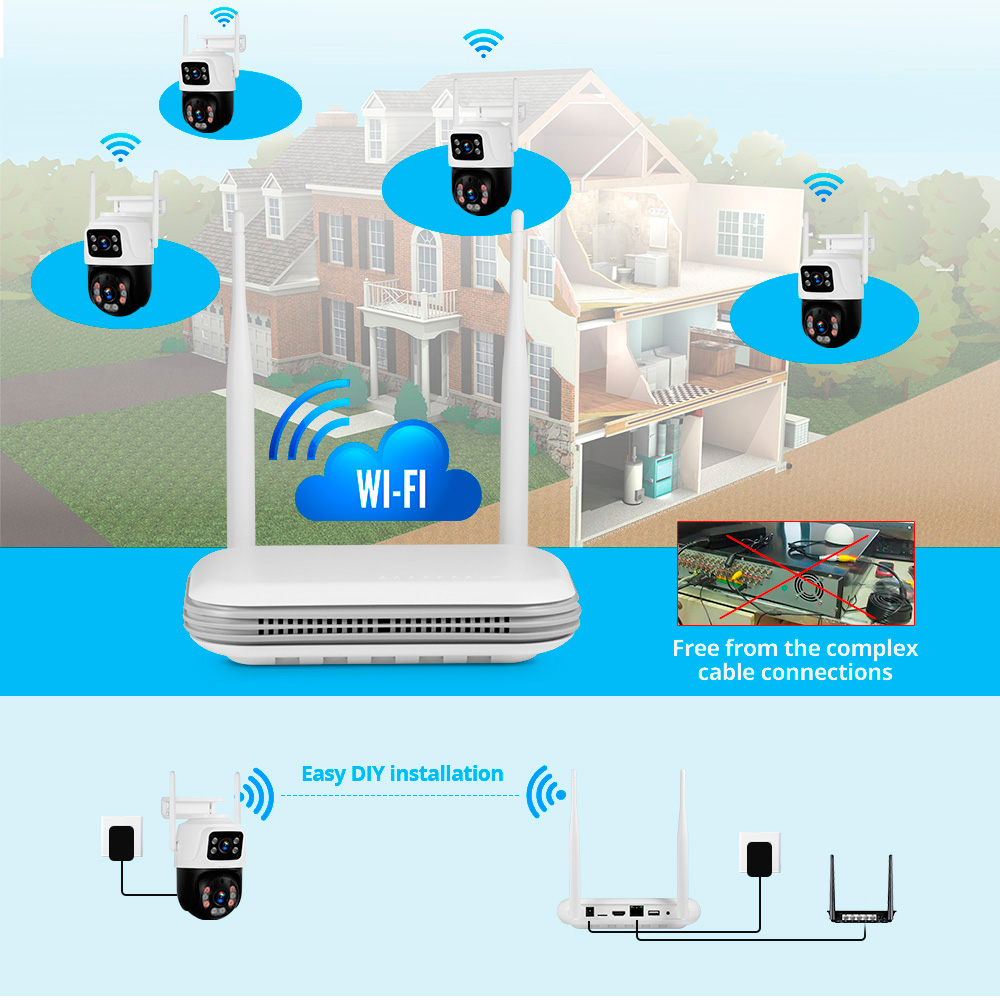 KERUI Waterproof 6MP HD Wirele – Home Security Ideas Bewertung und Preis