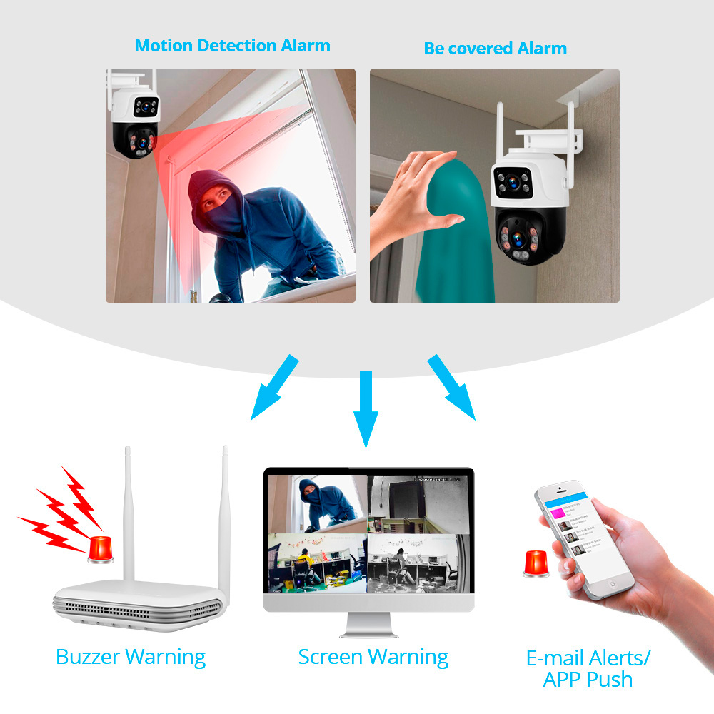 KERUI Waterproof 6MP HD Wirele – Home Security Ideas Bewertung und Preis