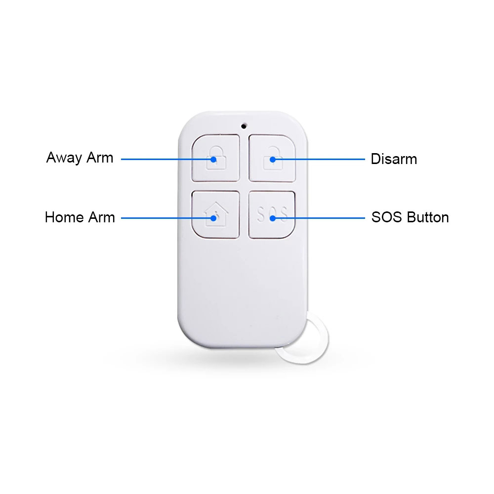 433MHz Wireless Remote Control – Home Security Tools Bewertung und Preis