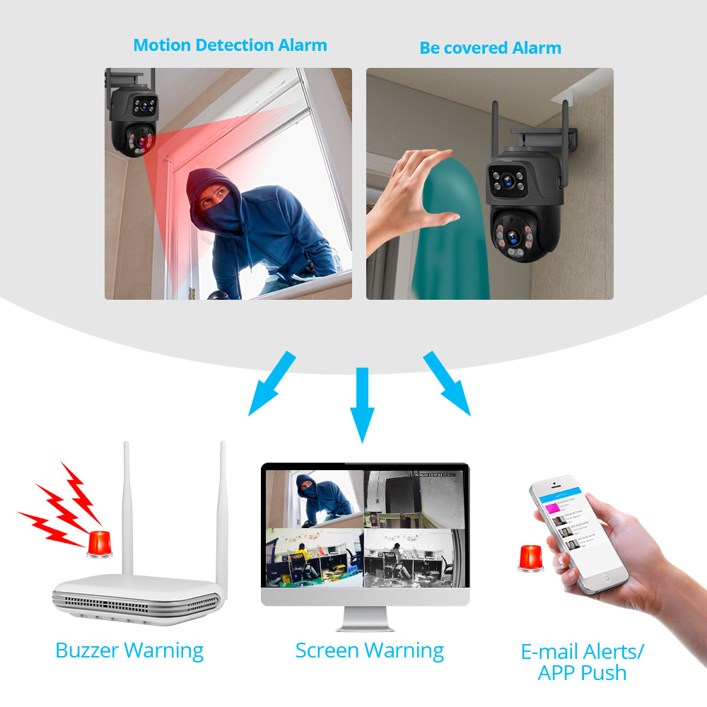KERUI Mini Network WIFI 8CH NV – Home Security Network Bewertung und Preis