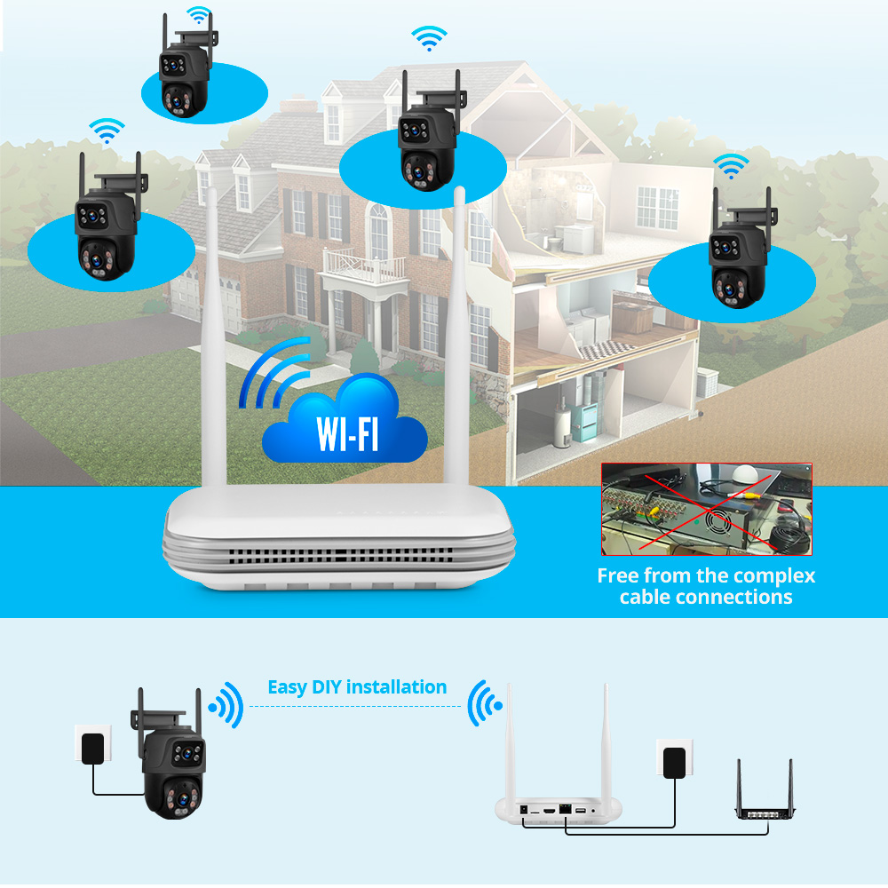 KERUI Mini Network WIFI 8CH NV – Home Security Network Bewertung und Preis