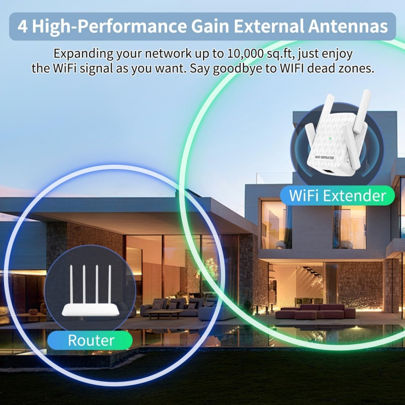 1200Mbps Wireless Wifi Extende – Home Security Network Bewertung und Preis
