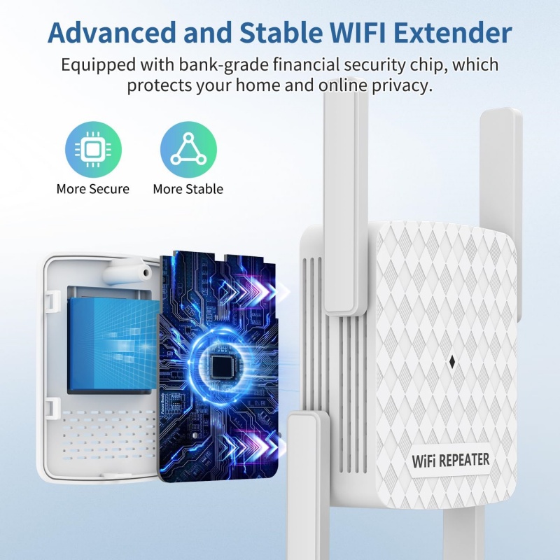 1200Mbps Wireless Wifi Extende – Home Security Network Bewertung und Preis