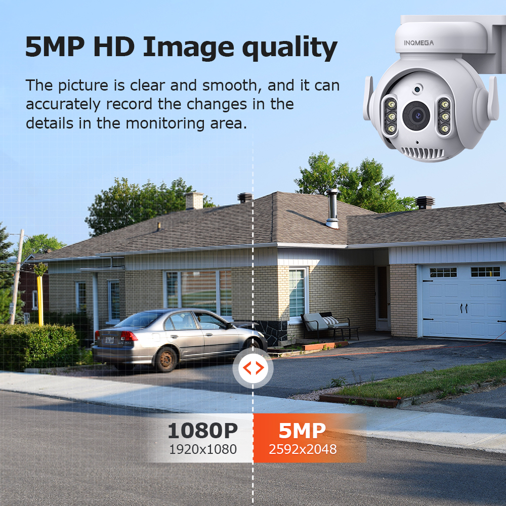 INQMEGA 5MP Wifi TUYA CAMERA S – Home Security Kamera Bewertung und Preis