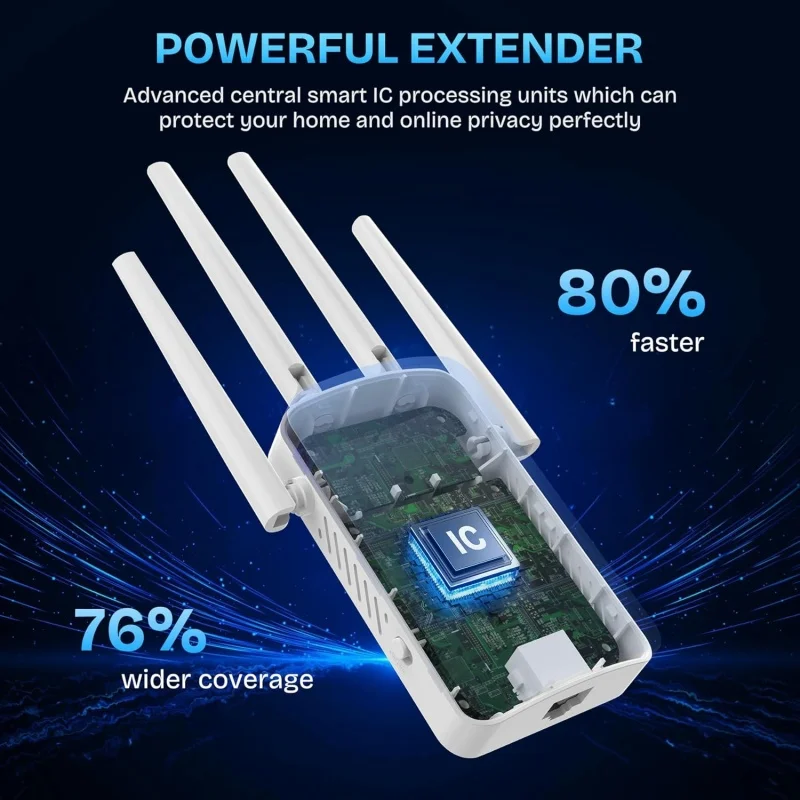 1200Mbps Dual Band WiFi Repeat – Home Security Network Bewertung und Preis