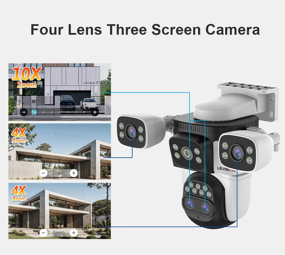 LS VISION  Three Screens WiFi  – Home Security Kamera Bewertung und Preis