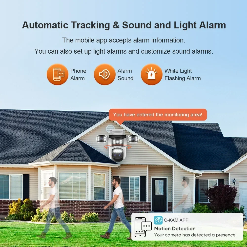 LS VISION  Three Screens WiFi  – Home Security Kamera Bewertung und Preis