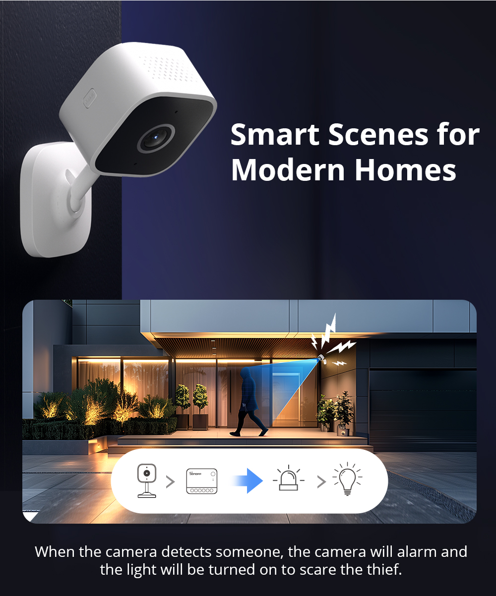 SONOFF CAM Slim Gen2 WiFi Smar – Home Security Ideas Bewertung und Preis