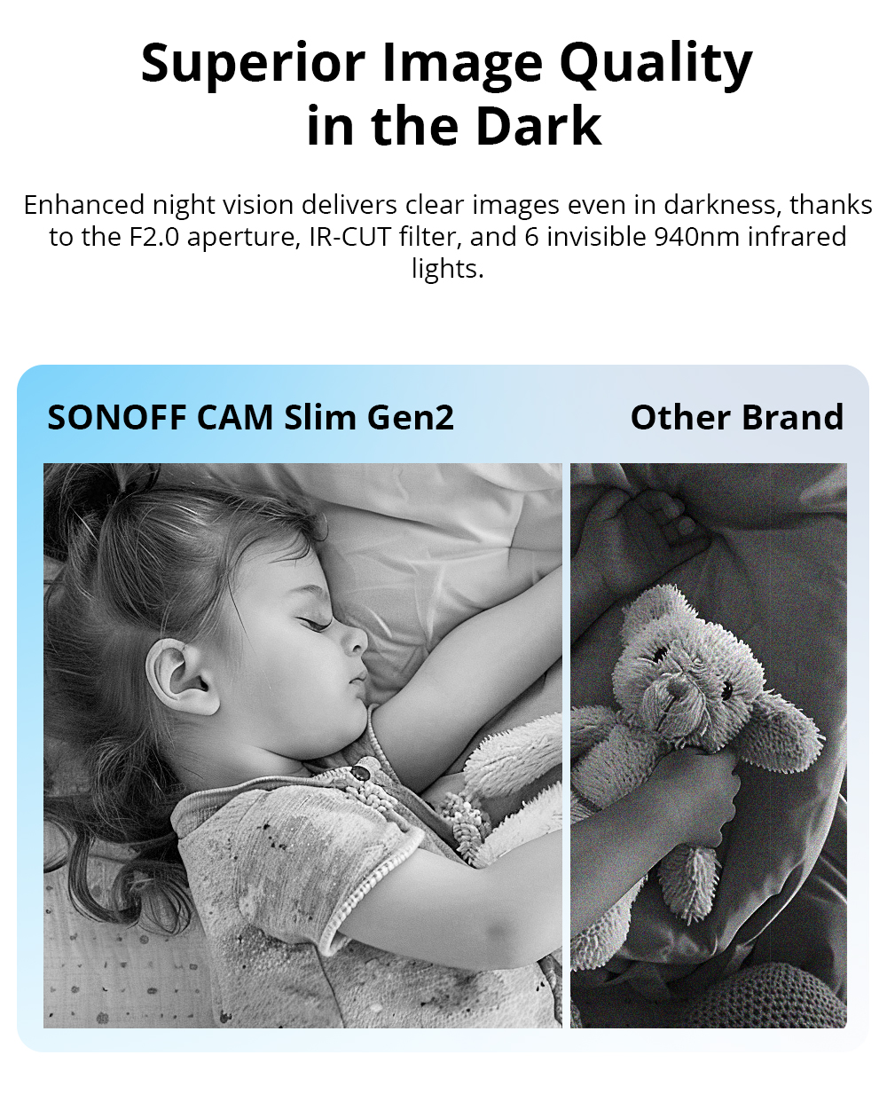 SONOFF CAM Slim Gen2 WiFi Smar – Home Security Ideas Bewertung und Preis