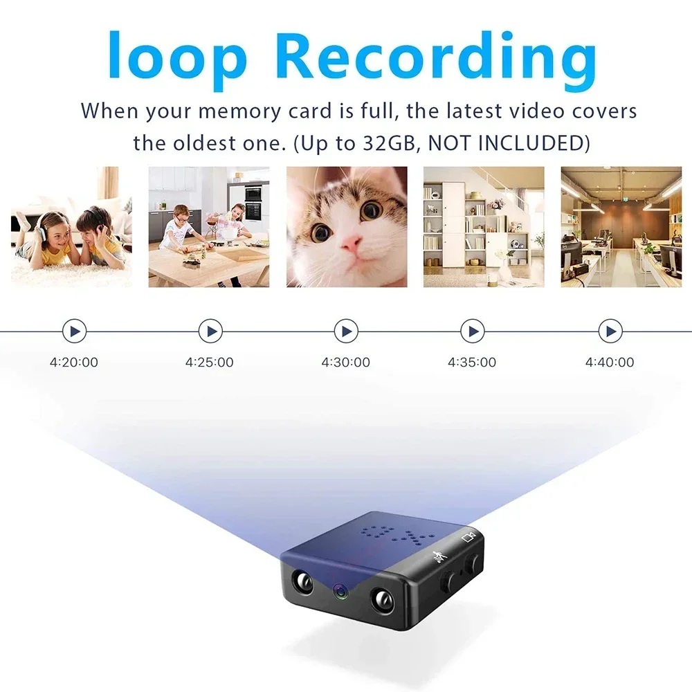 Mini Camera XD IRCUTSmallest F – Home Security Camera Bewertung und Preis