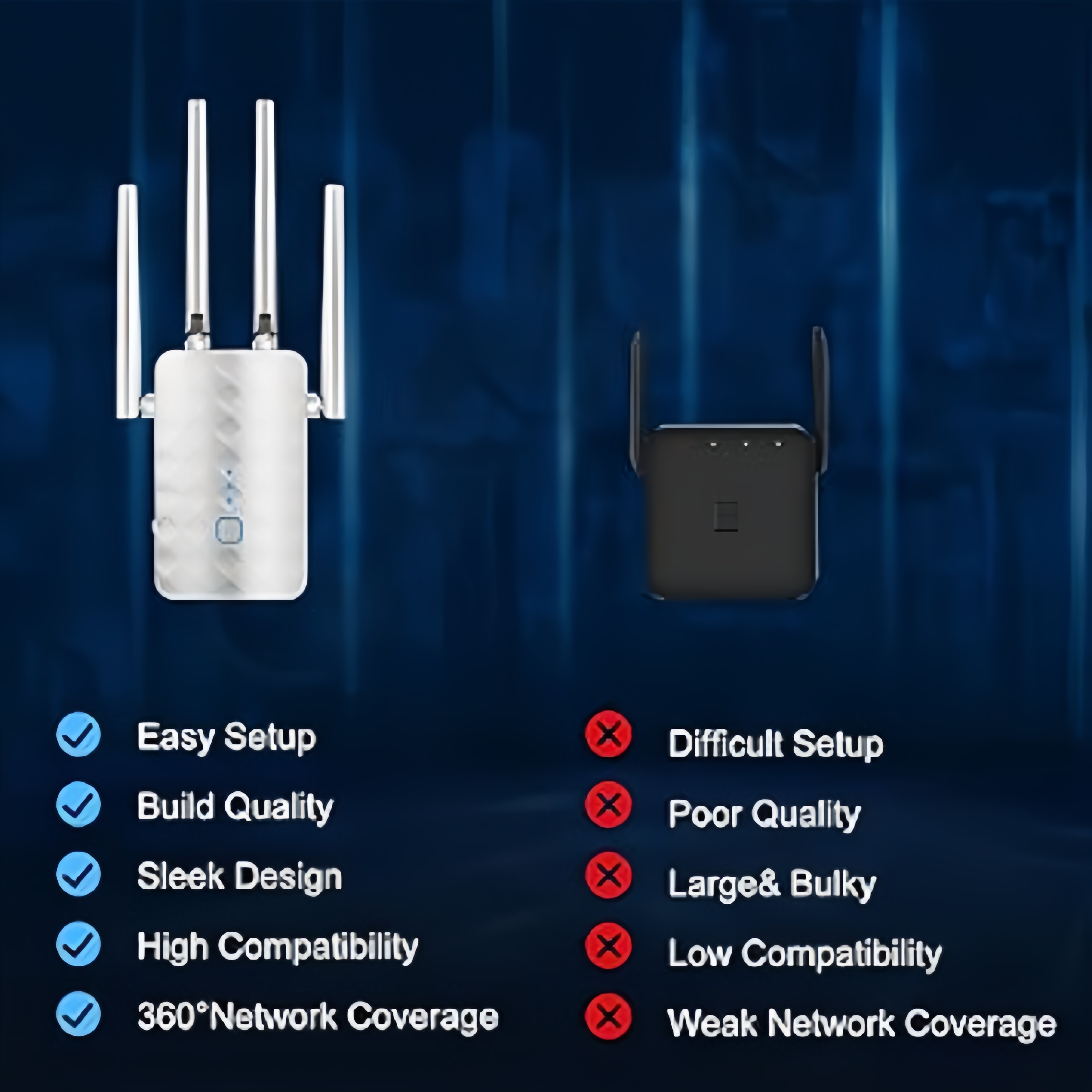 1200Mbps WiFi Repeater Wireles – Home Security Network Bewertung und Preis