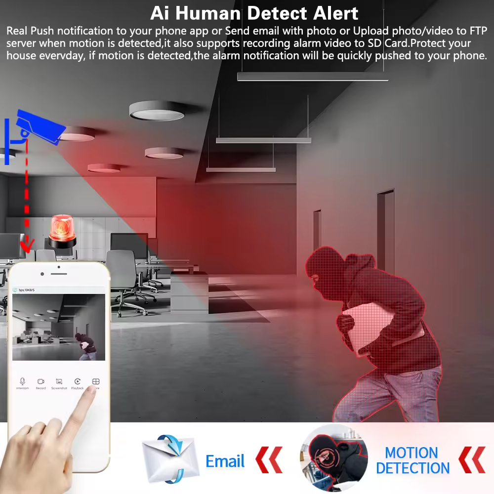 5MP 16PCS AHD Security Camera  – Home Security Outdoor Bewertung und Preis