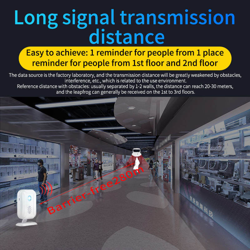 Home Security Wireless Motion  – Home Security Tools Bewertung und Preis