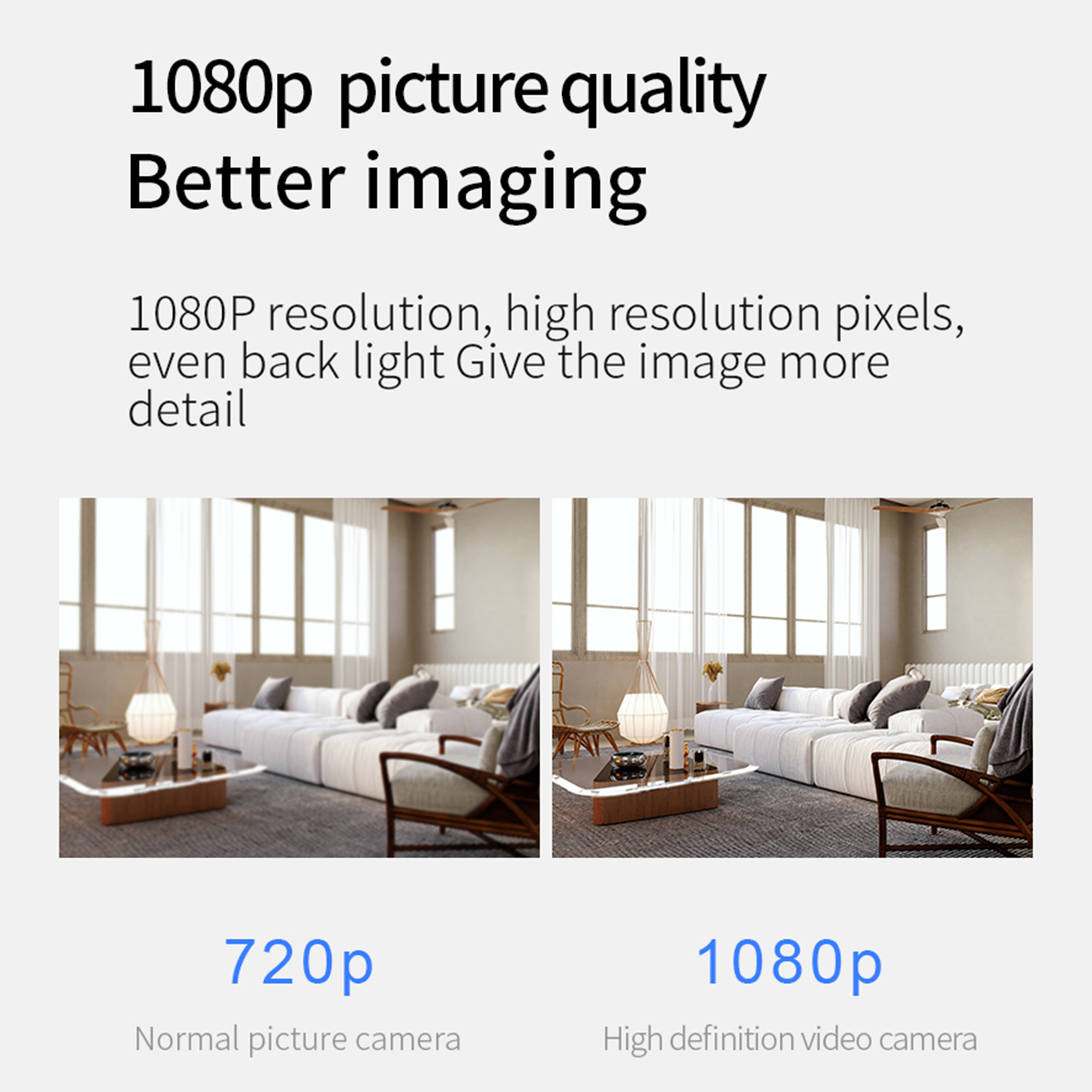 Smart Security Camera 1080P Ho – Home Security Ideas Bewertung und Preis