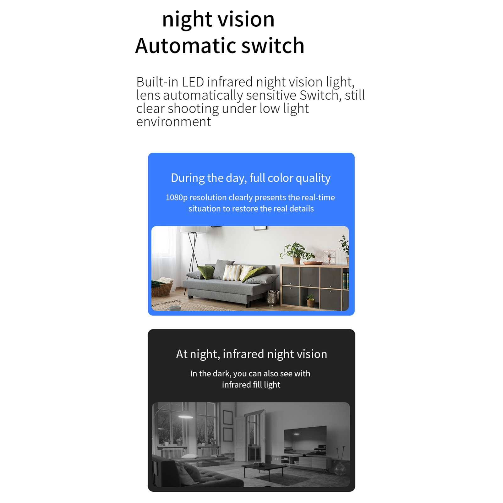 Smart Security Camera 1080P Ho – Home Security Ideas Bewertung und Preis