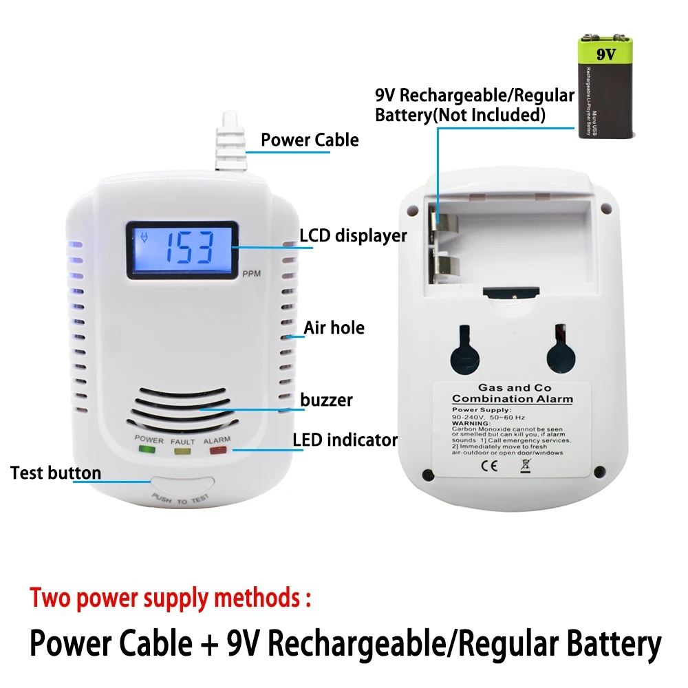 New CO Leak Detector 2-in-1 Ca – Home Security Tools Bewertung und Preis
