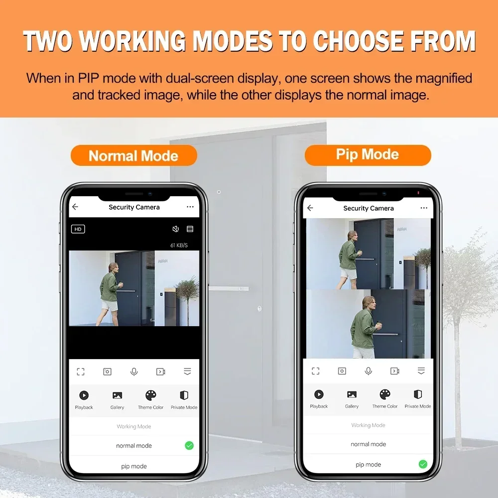 3MP Wifi Camera Tuya Smart Vid – Home Security Kamera Bewertung und Preis